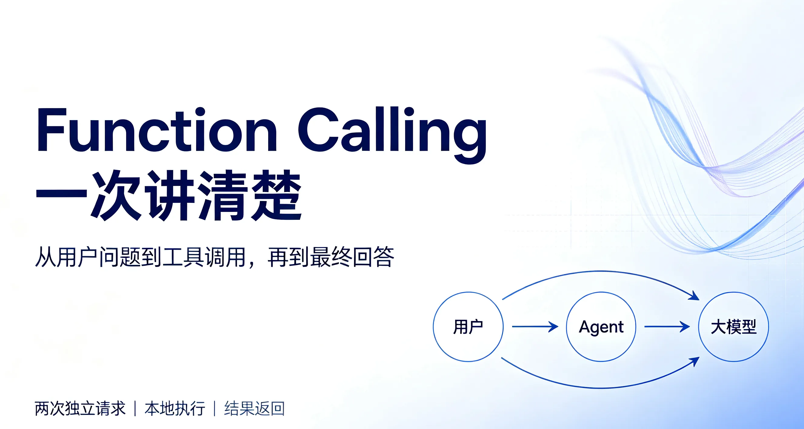 Function Calling 是什么？从概念到实战